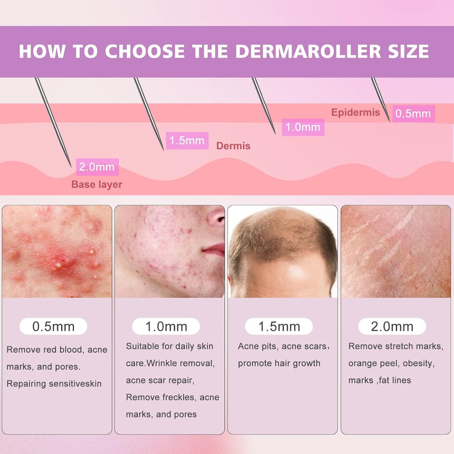 Derma Roller | Needles 0.5mm | 540 Titanium Micro Needles for Face | Beard Hair Growth and Scars Facial Roller Derma Rolling Skin Roller for Home Use